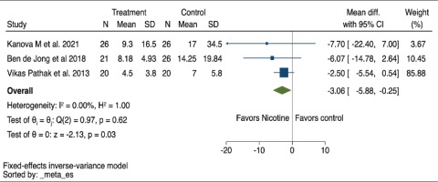 https://www.tobaccoinduceddiseases.org/f/fulltexts/190798/TID-22-143-g002_min.jpg