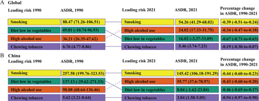 https://www.tobaccoinduceddiseases.org/f/fulltexts/191389/TID-22-140-g006_min.jpg