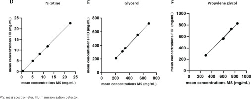 https://www.tobaccoinduceddiseases.org/f/fulltexts/191823/TID-22-157-g004_min.jpg