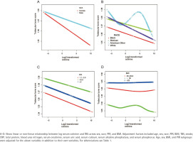 https://www.tobaccoinduceddiseases.org/f/fulltexts/194680/TID-22-183-g002_min.jpg