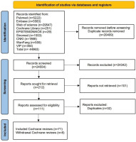 https://www.tobaccoinduceddiseases.org/f/fulltexts/195302/TID-22-182-g001_min.jpg